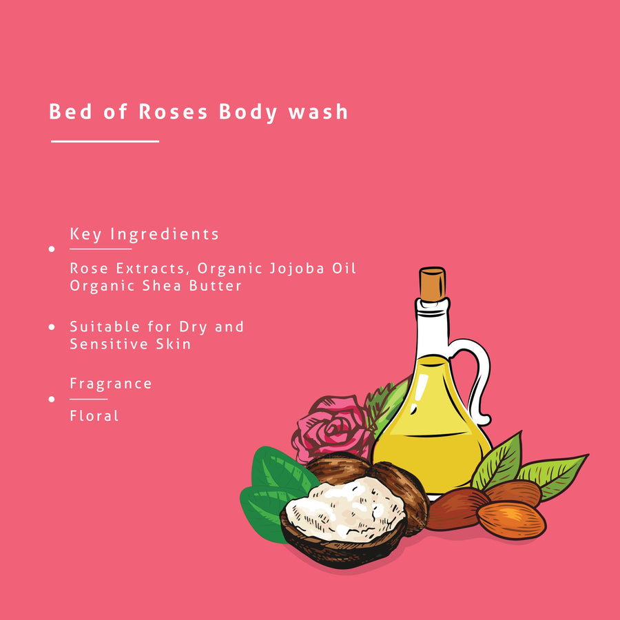 Rose, Organic Jojoba oil & Shea Butter Body Wash - Moisturizing (200 ML)